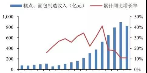 澳门2024最新饮料大全