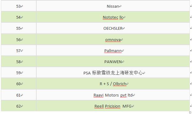 澳门2024最新饮料大全