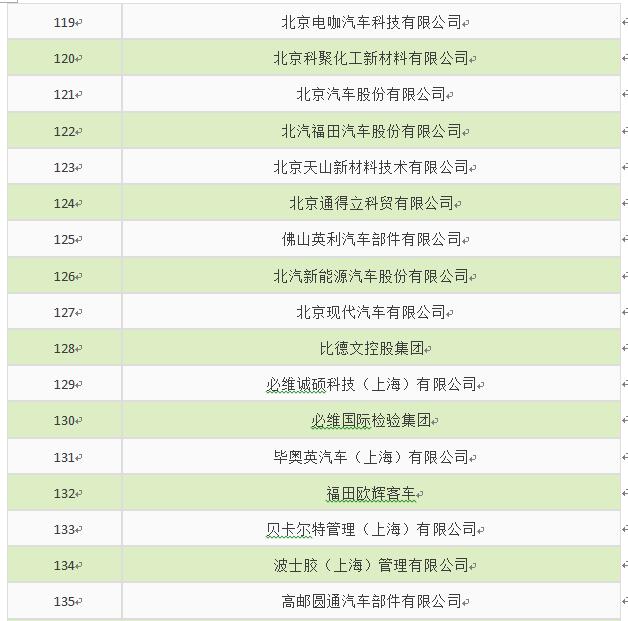 澳门2024最新饮料大全