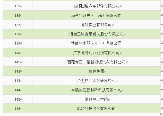 澳门2024最新饮料大全