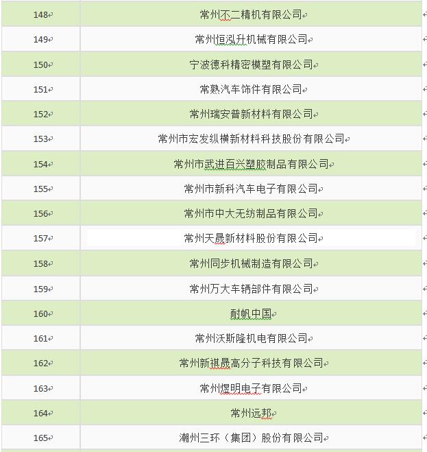 澳门2024最新饮料大全