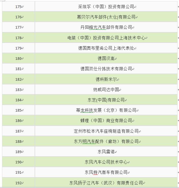 澳门2024最新饮料大全