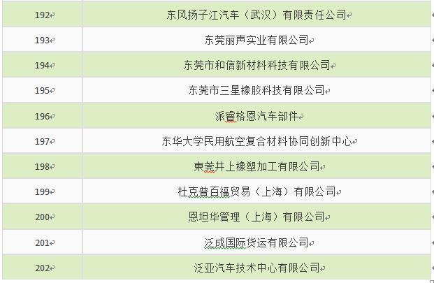 澳门2024最新饮料大全