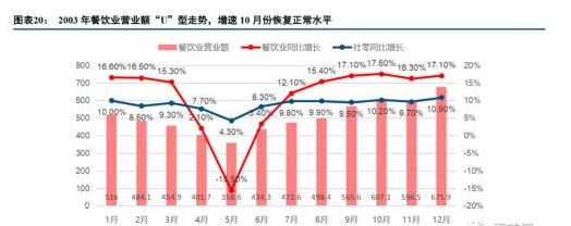 澳门2024最新饮料大全