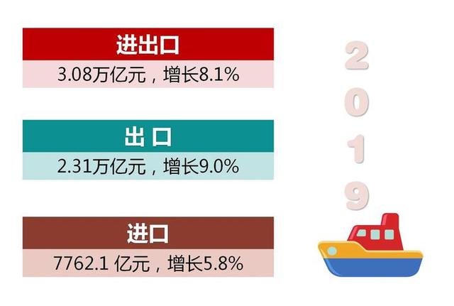 澳门2024最新饮料大全