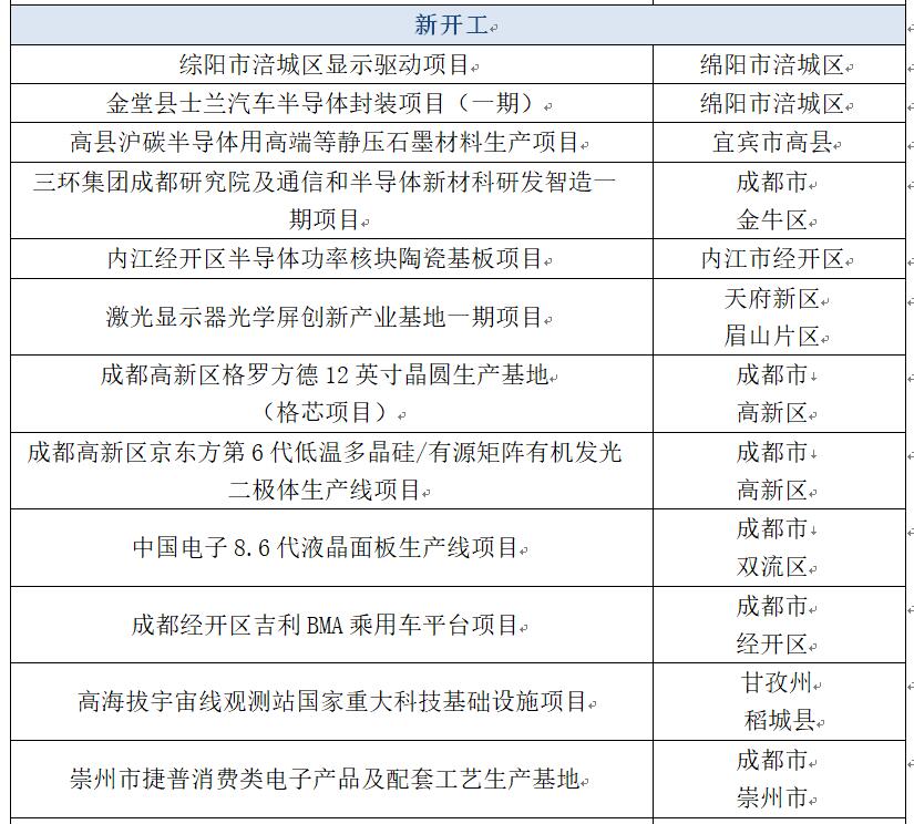 澳门2024最新饮料大全